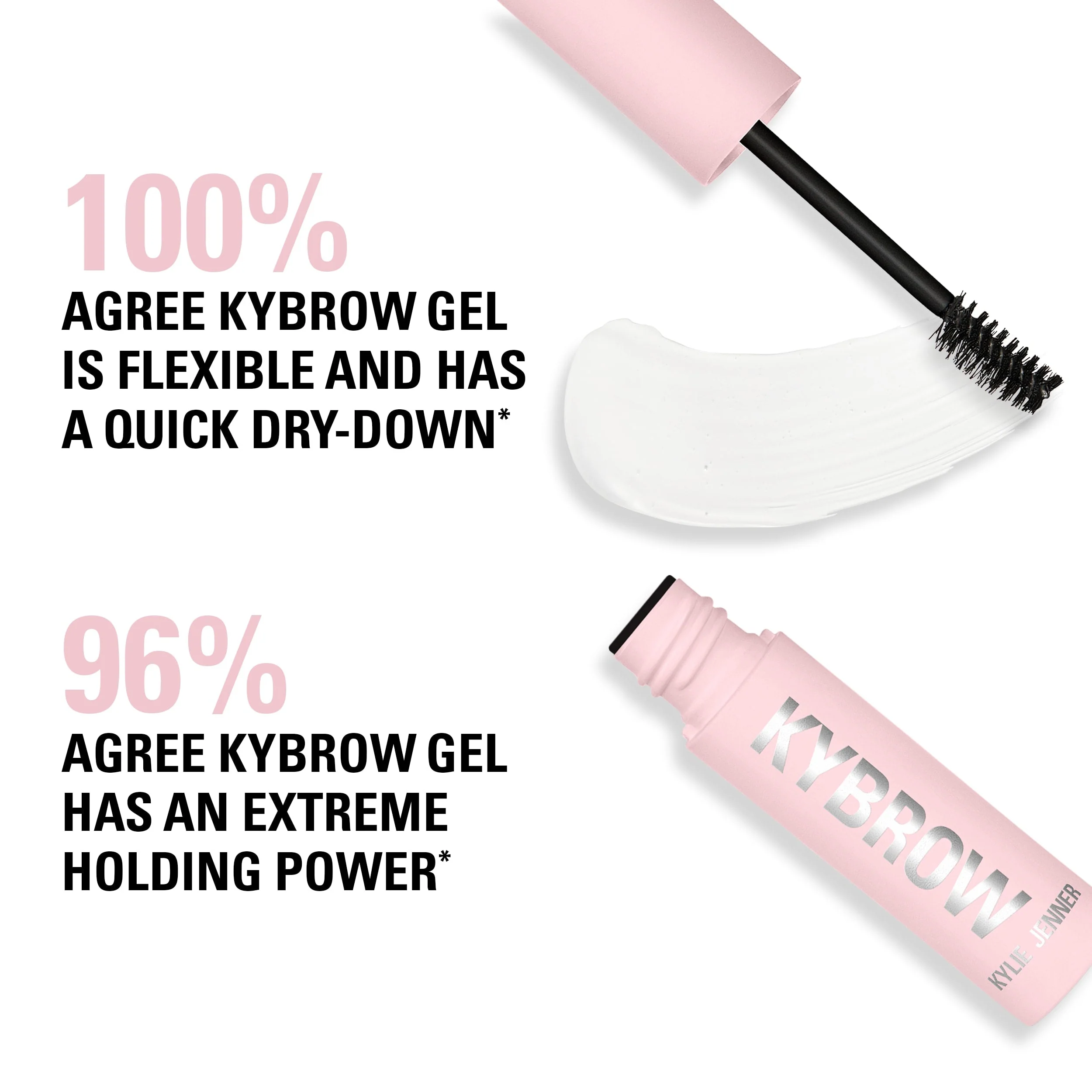 Kybrow Gel - Image 4